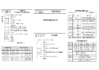 2026년 9월 13일 주보 2면