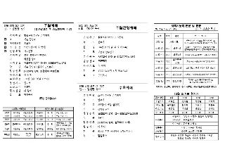 2026년 10월 18일 주보 2면